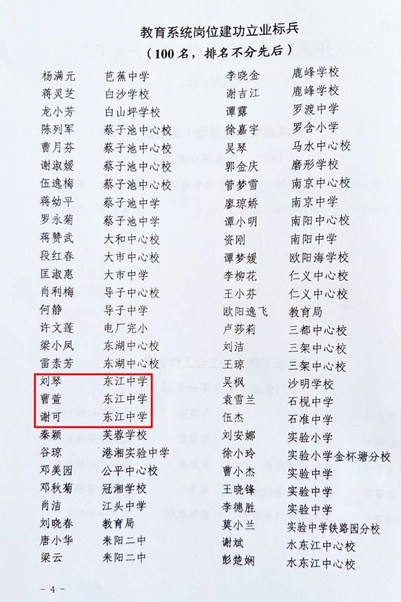 耒阳市东江中学喜讯连连捷报传佳绩频频荣誉添